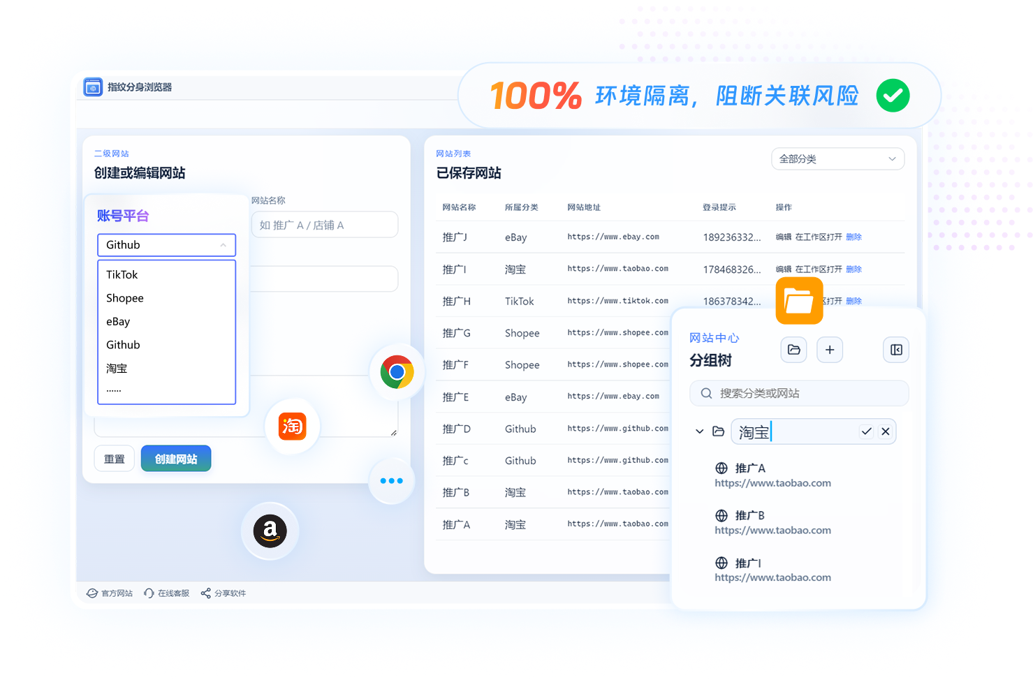 指纹分身浏览器产品示意图