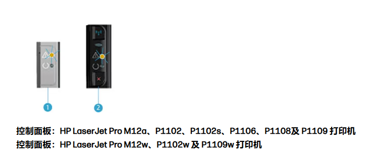 打印机提示机盖未关3