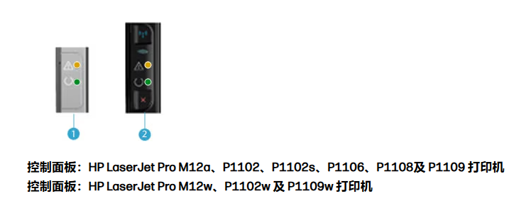 打印机提示机盖未关6