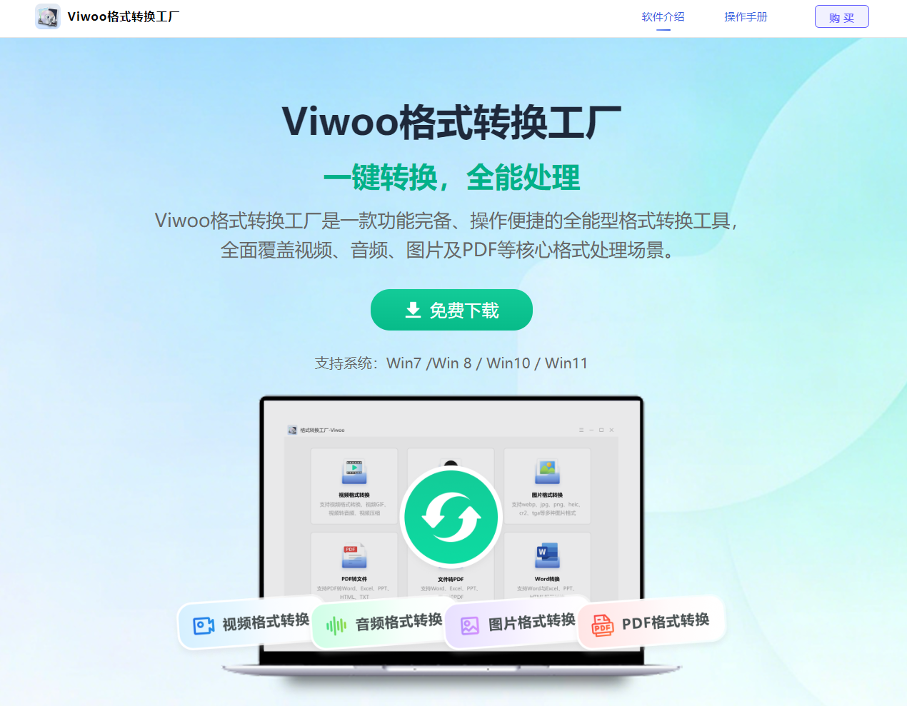 Viwoo格式转换工厂8