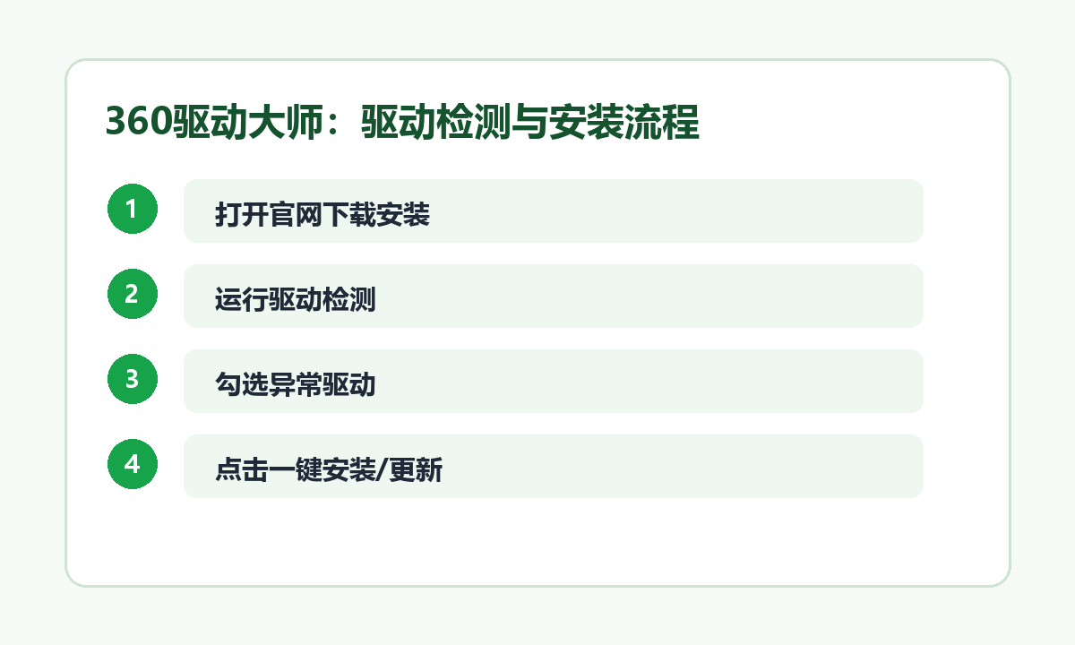 重装完成后3